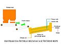 Minijatura za inačicu od 06:32, 7. svibnja 2012.