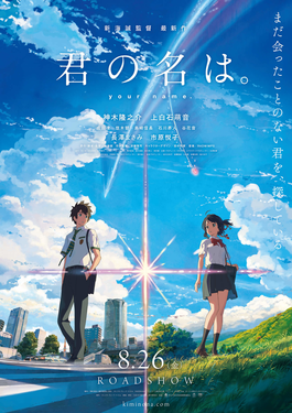 Your Name Wikipedia Bahasa Indonesia Ensiklopedia Bebas