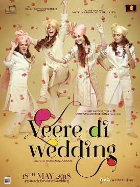 Berkas:Veere Di Wedding - Poster.jpg