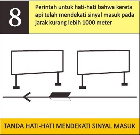 Berkas:Semboyan 8 PD3.jpg