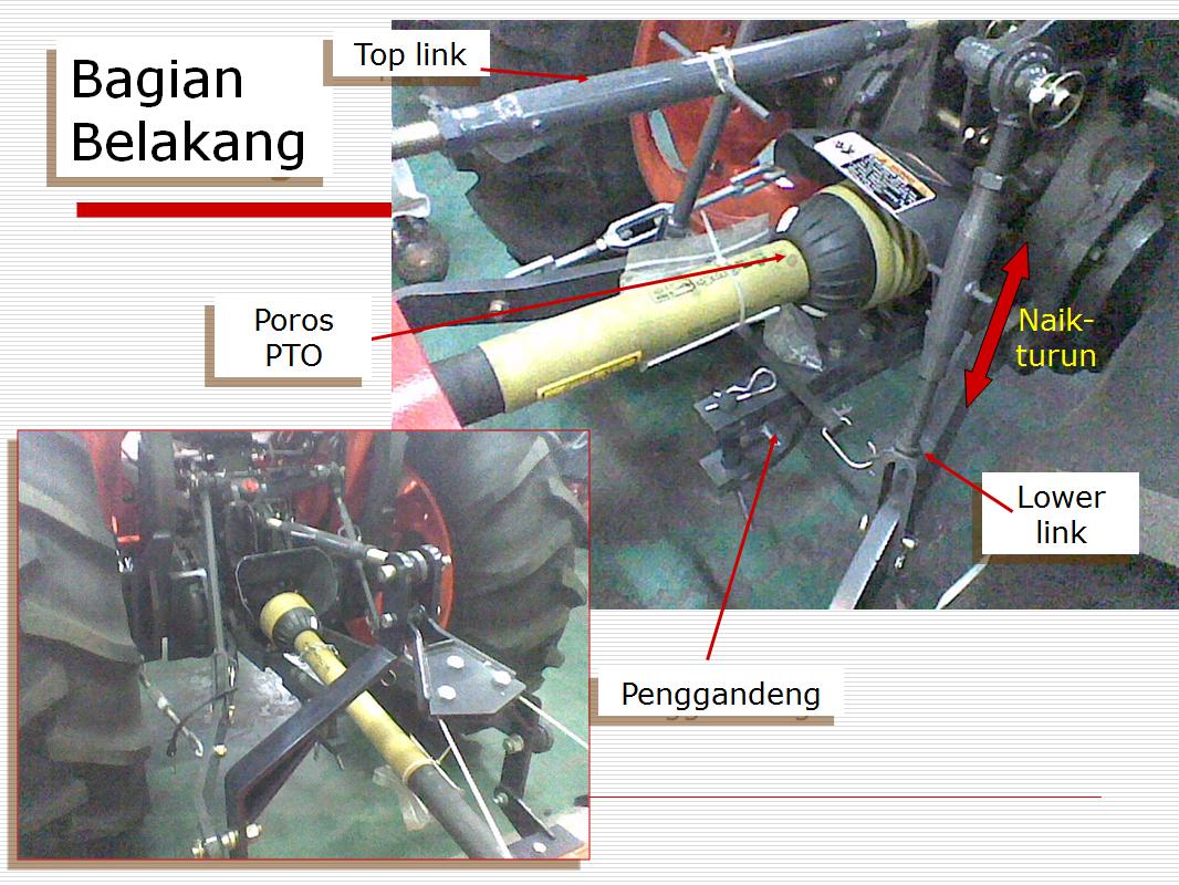 Berkas Bagian belakang traktor jpg Wikipedia  bahasa 