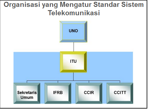 23+ Contoh Jurnal Internasional Telekomunikasi Gratis