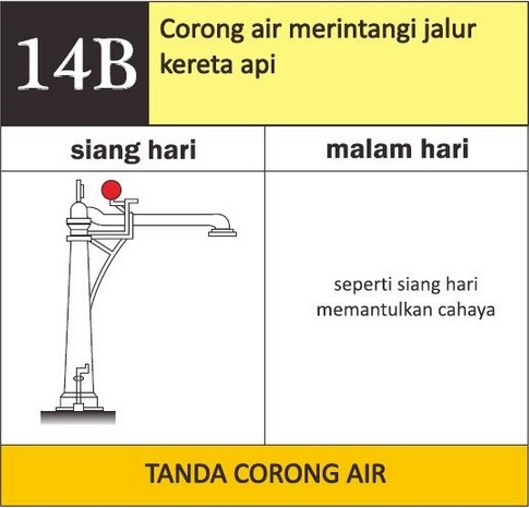 Berkas:Semboyan 14B PD3.jpg