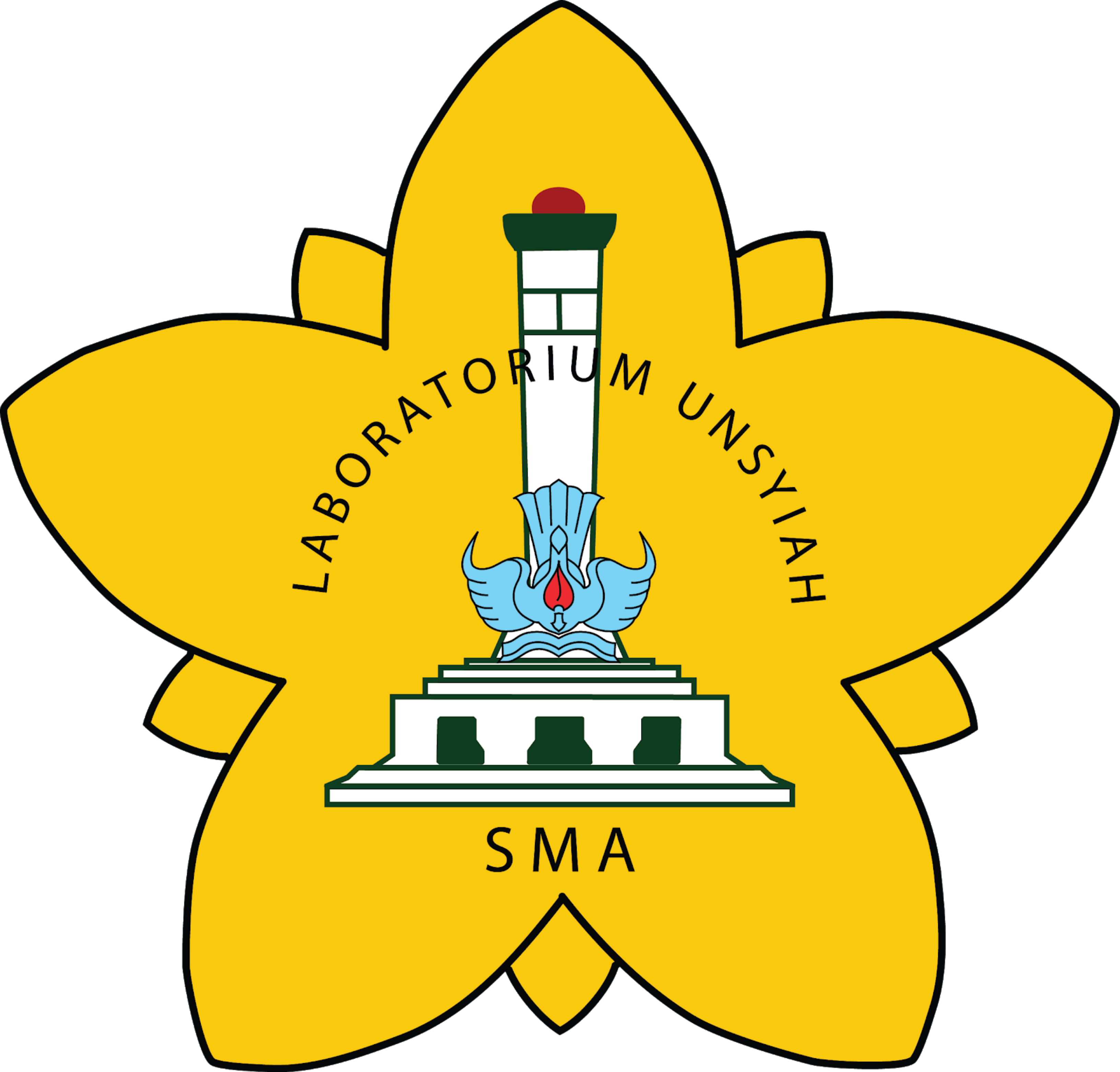 Sma main. Logo Unsyiah.