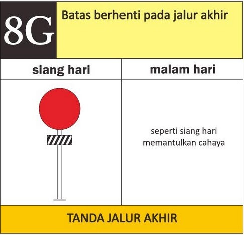 Berkas:Semboyan 8G PD3.jpg