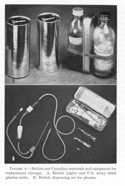 Berkas:Britain and us plasma packages wwii.jpg