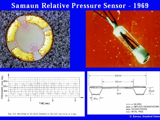 Berkas:Samaun-relative-pressure-sensor.JPG