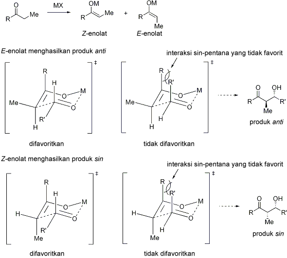 Berkas:Scheme2-id.png