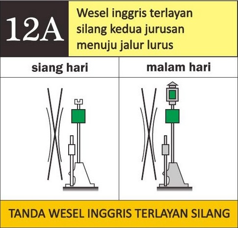 Berkas:Semboyan 12A PD3.jpg