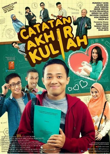 Berkas:Catatan Akhir Kuliah.jpg