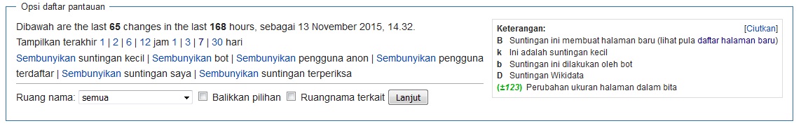 Wikipedia Warung Kopi Teknis Arsip 2015 Wikipedia Bahasa