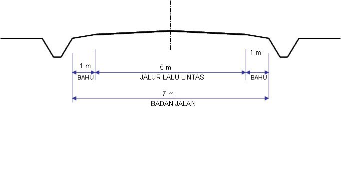 Berkas:Kolektorsekunder.jpg