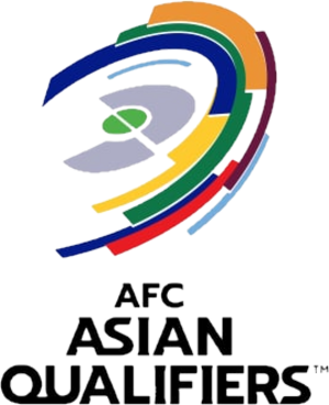 Kualifikasi Piala Asia Afc 2027: Tim yang lolos, Format, Peserta