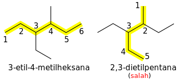 IUPAC-alkane-4 Indo.svg