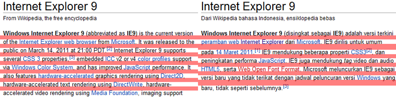 Berkas:Konsistensi jarak antar baris - rujukan diskusi Warkop Teknis.png