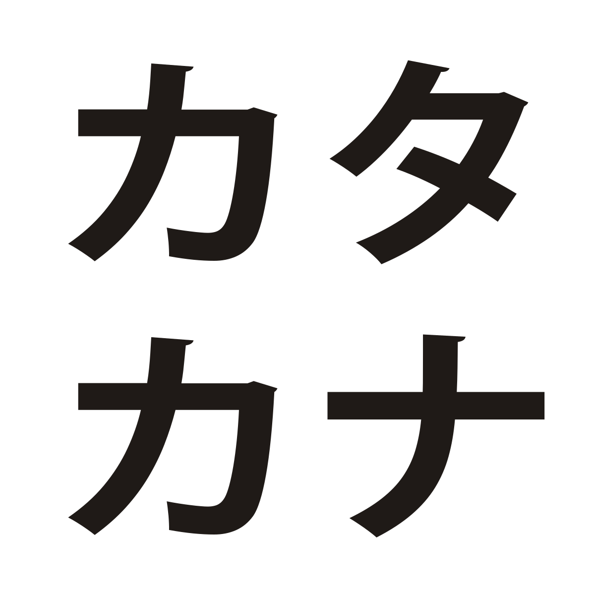 Download Berkas:Aksara Katakana.svg - Wikipedia bahasa Indonesia ...