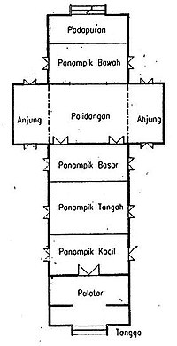 Rumah Bubungan Tinggi - Wikipedia bahasa Indonesia 