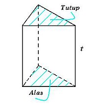 Prisma (geometri) - Wikipedia bahasa Indonesia, ensiklopedia bebas