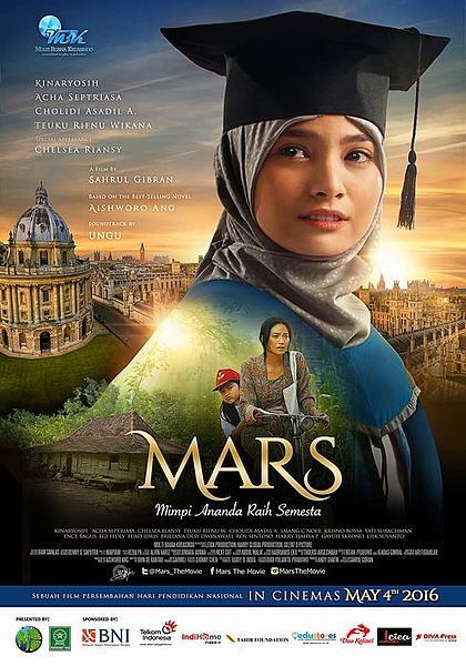 Berkas:Mars the Movie.jpg