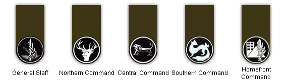 File:Idf Commands.png