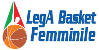 Serie A1 2003-2004 (pallacanestro femminile)