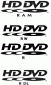 Hd Dvd: Storia, Caratteristiche tecniche, Sistema di protezione dei contenuti