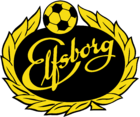 Idrottsförening Elfsborg: Storia, Strutture, Calciatori