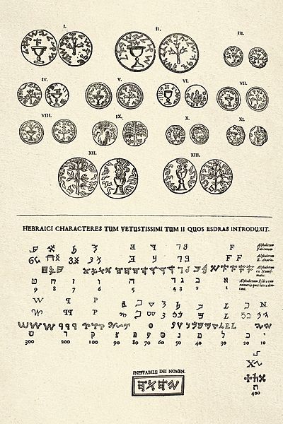 File:Monete rappresentate nella Biblia di Wolton.jpg