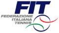 FIT logo.png