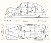 Ingombri e misure di abitabilità della prima Aprilia (1937)