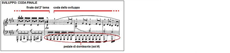 Beethoven Sonata piano no14 mov3 05.JPG