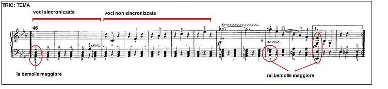 Beethoven Sonata piano no13 mov2 03.JPG