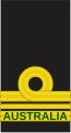 Lieutenant Commander