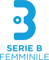 Logo in uso dal 2020.