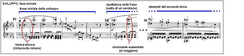 File:Beethoven Sonata piano no26 mov3 06.JPG