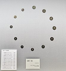 皇朝十二銭 - Wikipedia