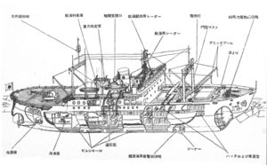 宗谷 船 Wikipedia