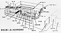 2021年3月14日 (日) 16:23時点における版のサムネイル