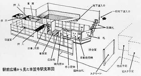 完成当時の駅舎内部[10]。