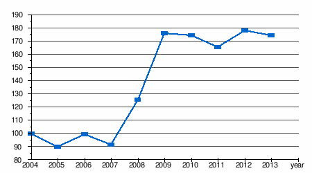 ギリシャのユーロ圏離脱 Wikipedia