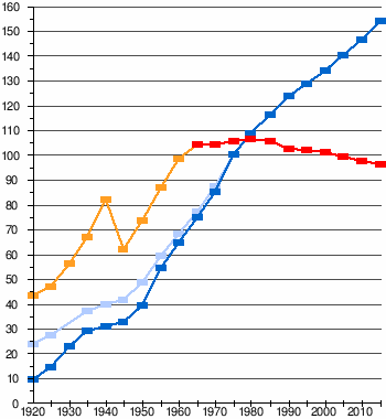 福岡市 Wikipedia