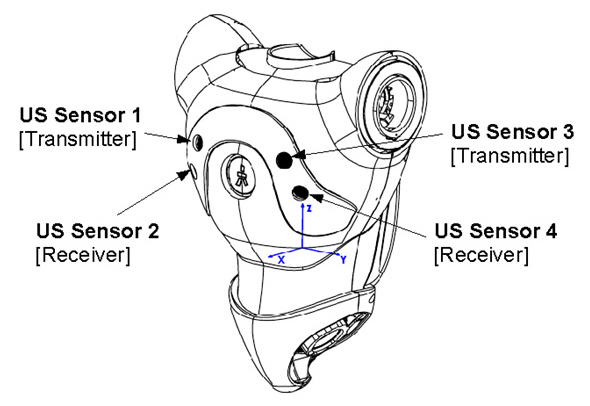 Barkas:Sonar Nao.jpg