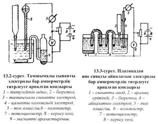 Принципиальная схема полярографа