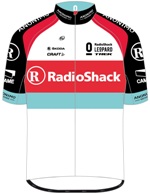 Сурет:RadioShack-Leopard Jersey.jpg