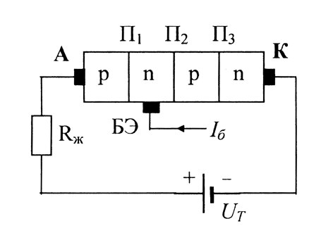 Сурет:Tиристор.tif