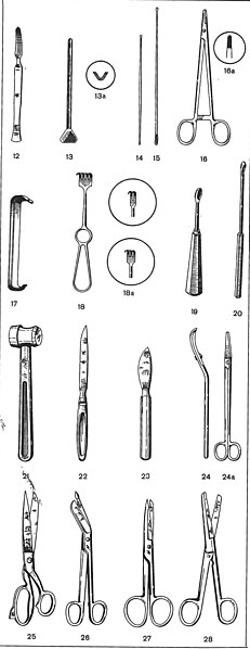 Сурет:Жалпы хирургиялық құралдар 2.jpg