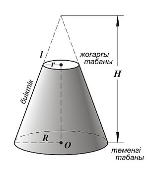 Конус