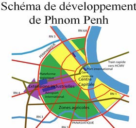 ឯកសារ:Master plan of pp in 2020.jpg