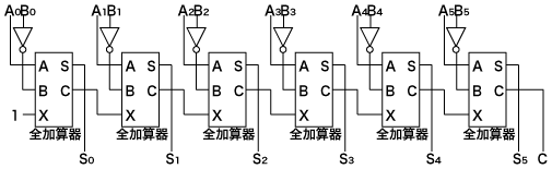 파일:Subtracter.png