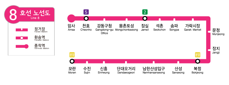 파일:Seoulsubway8map new.jpg